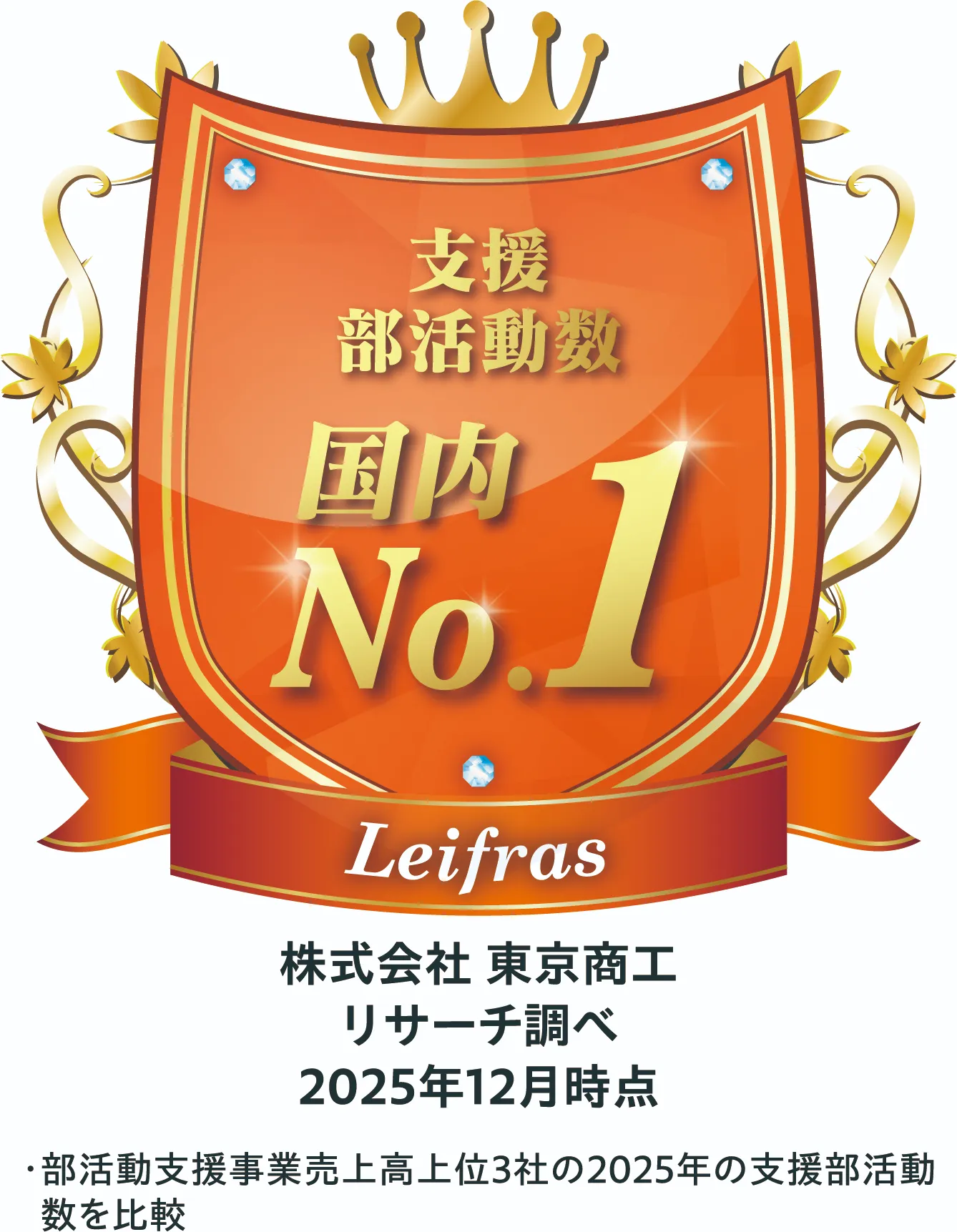 no1